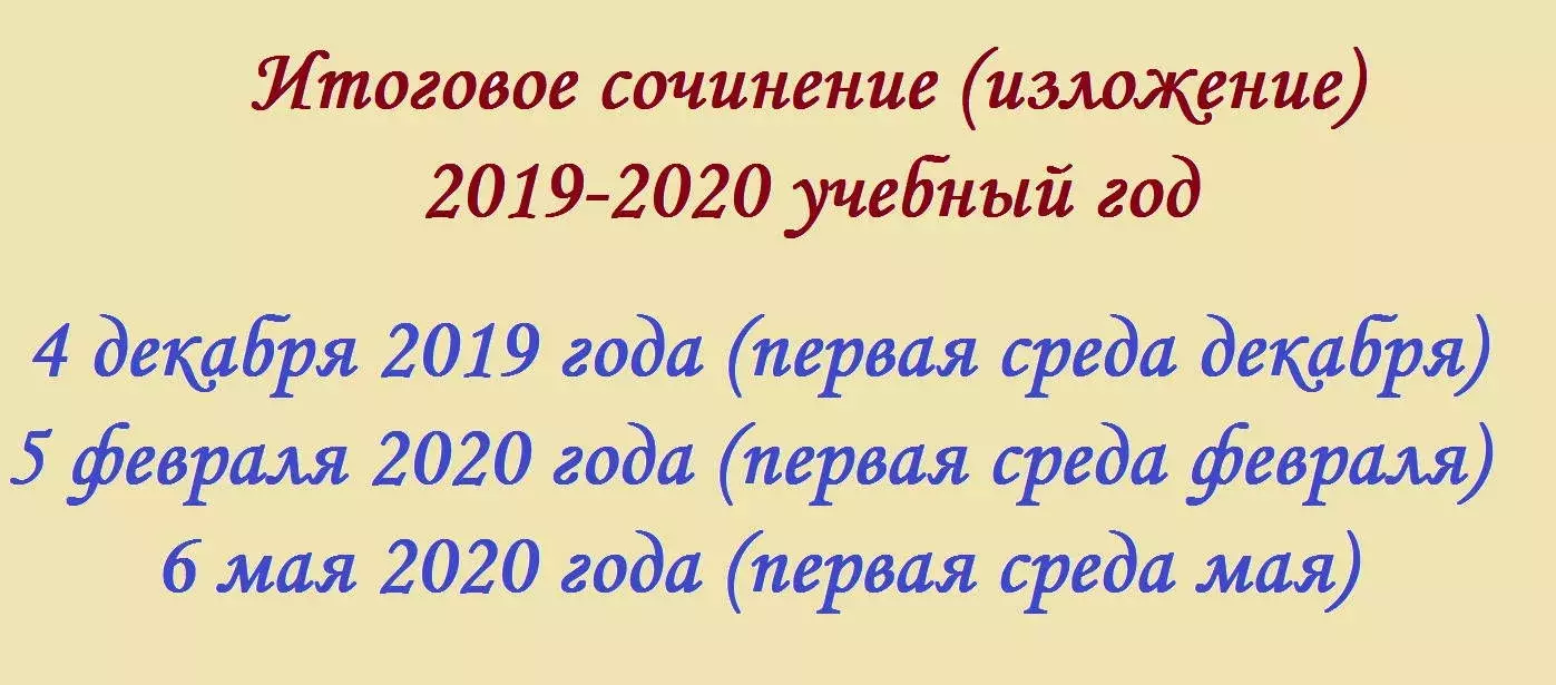  речевые клише для итогового сочинения